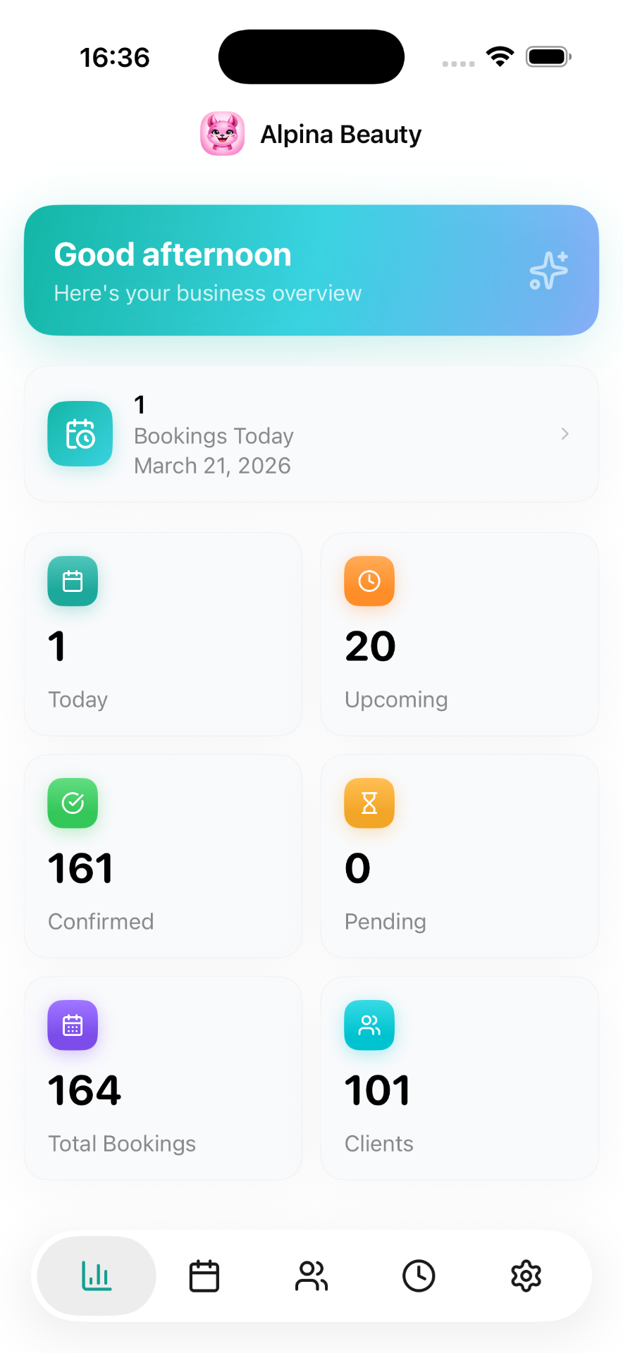 Elentha iOS, dashboard